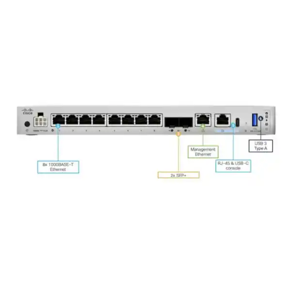 cisco secure firewall 1220cx abudhabi