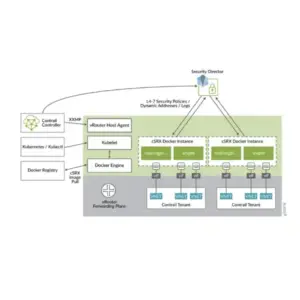 juniper csrx container firewall dubai